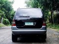 Mercedes-Benz ML 1999 for sale-6