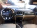 2016 Ford Everest Titanium for sale-6