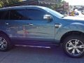 2018 Ford Everest Titanium AT for sale-8