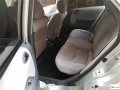 2006 Honda City For sale-0