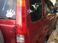 Honda Crv 2003 manual for sale-0