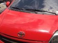 Like New Toyota Wigo for sale-0
