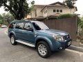 2015 Ford Everest for sale -8