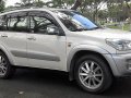 Toyota Rav4 2002 for sale -4