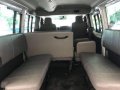 2nd Hand Nissan NV350 Urvan 2016 for sale in Makati-0