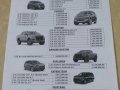 Selling Brand New Ford Everest 2019 in Quezon City-0