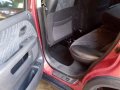 2nd Hand Honda Cr-V 2002 Automatic Gasoline for sale in Calumpit-5