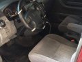 1998 Honda Cr-V for sale in Bacoor-4