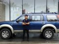 2007 Ford Everest for sale in Makati-9