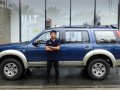 2007 Ford Everest for sale in Makati-0