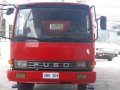 Used Mitsubishi Fuso 2007 for sale in Davao City -1