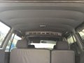 1999 Toyota Revo for sale in Cavite -0