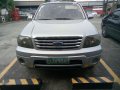 2007 Ford Escape for sale in Las Pinas-9