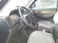 2008 Mitsubishi Adventure for sale in Bamban-2