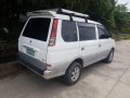 2007 Mitsubishi Adventure for sale in Pulilan-7