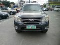 2012 Ford Everest for sale in Las Pinas-9