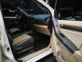 2014 Chevrolet Trailblazer for sale in Pasig -6