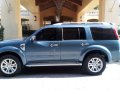 Very Fresh Best buy 2015 Ford Everest XLT Diesel AT-8