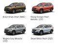 All New Suzuki XL7 - Best Offer Downpayment!!-6