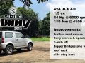 Grey Suzuki Jimny 2012 SUV for sale in Marikina-0