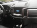 2018 Ford Everest-2
