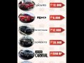 Sell Kia Seltos 2020 in Makati City-4