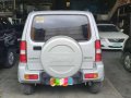 Sell White 2015 Suzuki Jimny in Quezon City-0