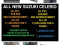 ALL NEW 2021 SUZUKI CELERIO-8