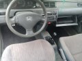 Honda Civic 1995-2