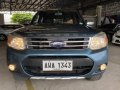 2015 Ford Everest Limited Automatic-1