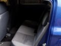 Selling Blue Suzuki Alto 2016 in Marikina-1