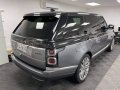 Selling Black Land Rover Range Rover 2021 in Makati-0