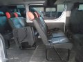 Selling Silver Toyota Hiace 2019 in Quezon-7