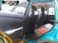 Blue Suzuki Grand Vitara 2018 for sale in Botolan-7