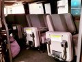 Sell used 2020 Nissan NV350 Urvan 2.5 Standard 15-seater MT-7