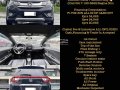 Top of the line! 2018 Honda BRV V 1.5 Automatic Gas Brand New Like Condition😍-1