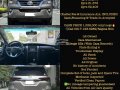 2017 Toyota Fortuner 4x2 G Automatic Gas -Casa Maintained!-1