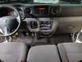 Second hand White 2020 Nissan NV350 Urvan 2.5 Standard 15-seater MT for sale-5