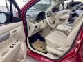 HOT!!! 2018 Suzuki Ertiga 1.4 GL for sale at affordable price-12