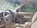 2006 toyota fortuner Automatic-2