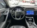 2021 Ford Territory 1.5 Titanium AT Gas ‼️DISCOUNT❓✅CALL CARL BONNEVIE ☎️ 📩09384588779-5