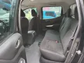 Nissan Navara 2018 2.5 EL Manual-11