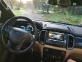 2016 Ford Everest Titanium 3.2L 4X4 Automatic-3