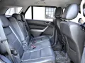 2016  Ford  Everest 2.2  4x2 Trend Automatic   Aluminium Metallic  Diesel 688t Negotiable Batangas A-3