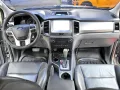 2016  Ford  Everest 2.2  4x2 Trend Automatic   Aluminium Metallic  Diesel 688t Negotiable Batangas A-10