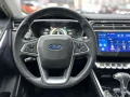 2022 Ford Territory Titanium 1.5 Gas Automatic✅📞☎️CALL/TEXT CARL BONNEVIE 🙋🏻‍♂️📩09384588779-7
