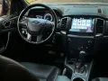 HOT!!!! 2017 Ford Everest Titanium 4x2 for sale at affordable price! -8