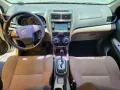✅Toyota Avanza 2018 1.5 G Automatic-10