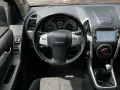Verified Seller! 2017 Isuzu MU-X LS-A 4x2 Manual -3