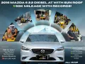 2016 Mazda 6 2.2 Diesel AT with Sun Roof 🔰CALL NOW!! ☎️ 09279850198 / JESSEN” Kakotse “MENDOZA -0